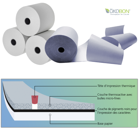 5 rlx papier thermique sans chimie ÖKOBON